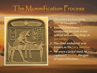 Arh2050 egyptian mummification & tombs | PDF