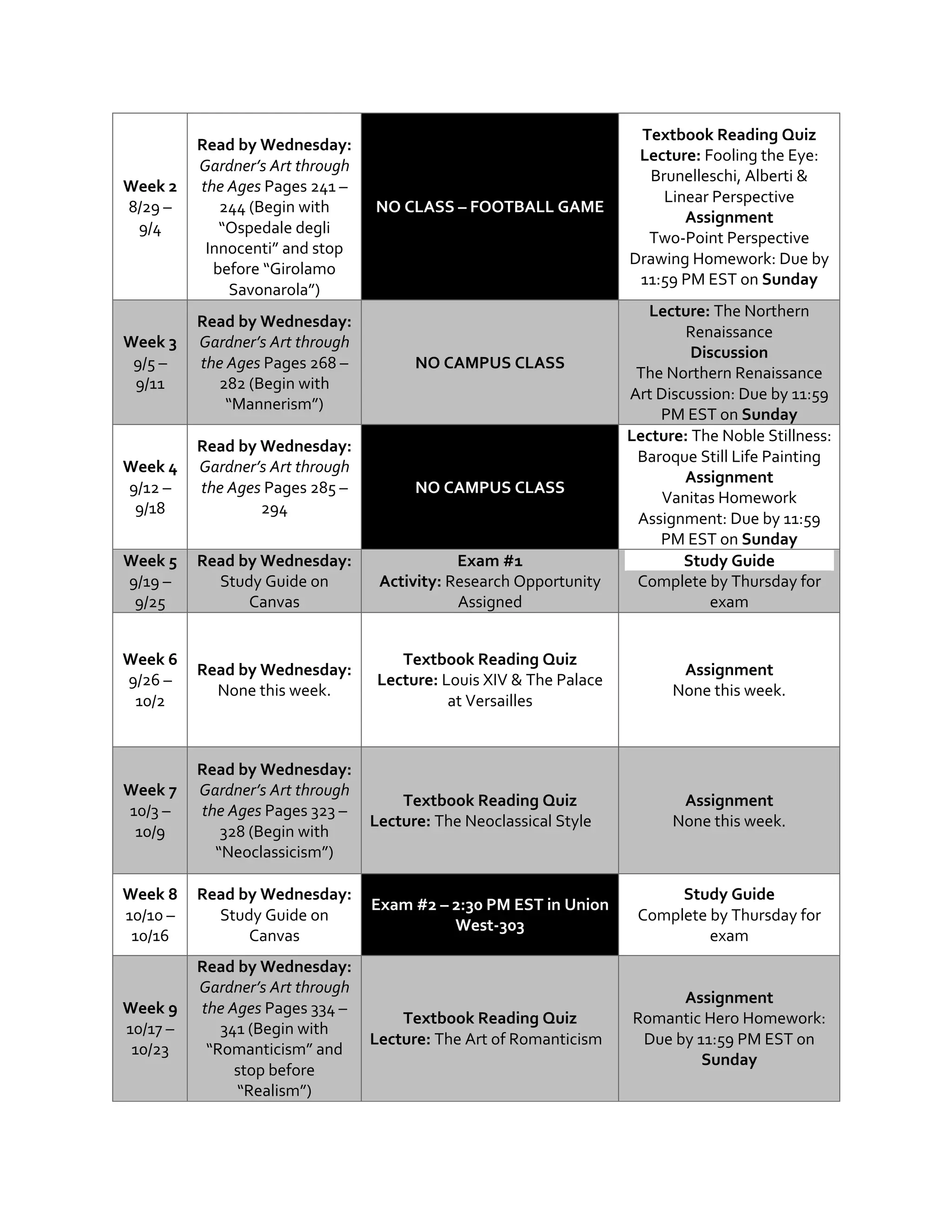 Week 2
8/29 –
9/4
Read by Wednesday:
Gardner’s Art through
the Ages Pages 241 –
244 (Begin with
“Ospedale degli
Innocenti” and stop
before “Girolamo
Savonarola”)
NO CLASS – FOOTBALL GAME
Textbook Reading Quiz
Lecture: Fooling the Eye:
Brunelleschi, Alberti &
Linear Perspective
Assignment
Two-Point Perspective
Drawing Homework: Due by
11:59 PM EST on Sunday
Week 3
9/5 –
9/11
Read by Wednesday:
Gardner’s Art through
the Ages Pages 268 –
282 (Begin with
“Mannerism”)
NO CAMPUS CLASS
Lecture: The Northern
Renaissance
Discussion
The Northern Renaissance
Art Discussion: Due by 11:59
PM EST on Sunday
Week 4
9/12 –
9/18
Read by Wednesday:
Gardner’s Art through
the Ages Pages 285 –
294
NO CAMPUS CLASS
Lecture: The Noble Stillness:
Baroque Still Life Painting
Assignment
Vanitas Homework
Assignment: Due by 11:59
PM EST on Sunday
Week 5
9/19 –
9/25
Read by Wednesday:
Study Guide on
Canvas
Exam #1
Activity: Research Opportunity
Assigned
Study Guide
Complete by Thursday for
exam
Week 6
9/26 –
10/2
Read by Wednesday:
None this week.
Textbook Reading Quiz
Lecture: Louis XIV & The Palace
at Versailles
Assignment
None this week.
Week 7
10/3 –
10/9
Read by Wednesday:
Gardner’s Art through
the Ages Pages 323 –
328 (Begin with
“Neoclassicism”)
Textbook Reading Quiz
Lecture: The Neoclassical Style
Assignment
None this week.
Week 8
10/10 –
10/16
Read by Wednesday:
Study Guide on
Canvas
Exam #2 – 2:30 PM EST in Union
West-303
Study Guide
Complete by Thursday for
exam
Week 9
10/17 –
10/23
Read by Wednesday:
Gardner’s Art through
the Ages Pages 334 –
341 (Begin with
“Romanticism” and
stop before
“Realism”)
Textbook Reading Quiz
Lecture: The Art of Romanticism
Assignment
Romantic Hero Homework:
Due by 11:59 PM EST on
Sunday
 