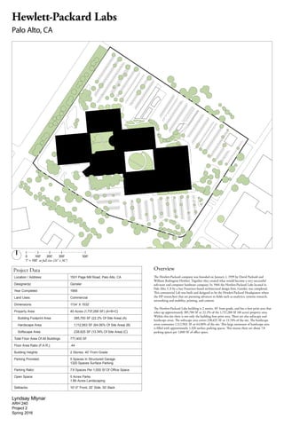 Project Data
Location / Address:	 1501 Page Mill Road, Palo Alto, CA
Designer(s): Gensler
Year Completed 1966
Land Uses:	 Commercial
Dimensions:	 1134’ X 1532’
Property Area:	 40 Acres (1,737,288 SF) (A+B+C)
Building Footprint Area: 385,700 SF (22.2% Of Site Area) (A)
Hardscape Area: 1,112,963 SF (64.06% Of Site Area) (B)
Softscape Area: 238,625 SF (13.74% Of Site Area) (C)
Total Floor Area Of All Buildings 771,400 SF
Floor Area Ratio (F.A.R.): .44
Building Heights 2 Stories, 40’ From Grade
Parking Provided: 0 Spaces In Structured Garage
1320 Spaces Surface Parking
Parking Ratio:	 7.8 Spaces Per 1,000 Sf Of Office Space
Open Space:	 0 Acres Parks
1.86 Acres Landscaping
Setbacks:	 10'-0" Front, 20’ Side, 30’ Back
0	 	 100'	 200'		 300'	 500'
1" = 100' at full size (24" x 36")
Lyndsay Mlynar
ARH 240
Project 2
Spring 2016
Overview
The Hewlett-Packard company was founded on January 1, 1939 by David Packard and
William Redington Hewlett. Together they created what would become a very successful
soft-ware and computer hardware company. In 1966 the Hewlett-Packard Labs located in
Palo Alto, CA by a San Francisco-based architectural design firm, Gensler, was completed.
This commercial Lab was built and designed to be the Hewlett-Packard Headquaters where
the HP researchers that are pursuing advances in fields such as analytics, systems research,
networking and mobility, printing, and content.
The Hewlett-Packard Labs building is 2 stories, 40' from grade, and has a foot print area that
takes up approximately 385,700 SF or 22.2% of the 1,737,288 SF (40 acres) property area.
Within this site there is not only the building foot print area. There are also softscape and
hardscape areas. The softscape area covers 238,625 SF or 13.74% of the site. The hardscape
areas comsumes 1,112,963, SF or 64.06% of the site. This large ammount of hardscape area
is filled with approximately 1,320 surface parking spaces. This means there are about 7.8
parking spaces per 1,000 SF of office space.
Hewlett-Packard Labs
Palo Alto, CA
 