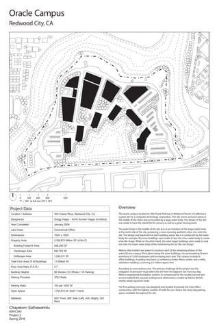 Project Data
Location / Address: 300 Oracle Pkwy, Redwood City, CA
Designer(s): Gregg Hagey – Korth Sunseri Hagey Architects
Year Completed January 2004
Land Uses:
Dimensions: 1500' x 1500'
Property Area: 2,199,873 Million SF (A+B+C)
Building Footprint Area: 466,260 SF
Hardscape Area: 642,702 SF
Softscape Area: 1,090,911 SF
Total Floor Area Of All Buildings 1.5 Million SF
Floor Area Ratio (F.A.R.): 0.7
Building Heights
Parking Provided: 3753 Stalls
Parking Ratio: 100 per 1000 SF
Open Space: 1,733,613 SF (Soft + Hard)
Setbacks: 520" Front, 260’ Side (Left), 430' (Right), 320’
Back
0 100' 200' 300' 500'
1" = 100' at full size (24" x 36")
Chayakorn Sathawarintu
ARH 240
Project 2
Spring 2016
Overview
The oracle campus located on 300 Oracle Parkway in Redwood Shores in California is
a great site for a computer technology corporation. The site seems exclusive being in
the middle of the shore and surrounded by a large water body. The design of the site
was made to have the island feel for privacy as well as a great viewing point.
The water body in the middle of the site acts as an imitation of the larger water body
at the north side of the site, producing a more stunning aesthetic when one visits the
site. The design and placement of each building seems like it is conducted by the water
body, for example, the inner buildings were made to face the inner water body to create
a fan like shape. While on the other hand, the outer larger buildings were made to look
out onto the larger water body while maintaining the fan like site design.
Webcor (the builder) was asked to construct each of the remaining phases of the
entire 60 acre campus (First phase being the inner buildings.) Accommodating Oracle’s
workforce of 5,500 employees and increasing each year. The campus includes 6
office buildings, 4 parking structures, a conference center, fitness center, and a utility
substation totalling a stunning 2.9 million square feet.
According to www.webcor.com, The primary challenge of the project was the
mitigation of pervasive mud within the site from the adjacent San Francisco Bay.
Webcor engineered foundation systems to compensate for the muddy soil and also
accommodated the unusual underground obstructions created by Marine World’s
nearby whale aquarium tanks.
The first parking structure was designed and located to provide the most effect
construction with the highest number of stalls for cars, hence, the many big parking
spaces available throughout the site.
Oracle Campus
Redwood City, CA
 