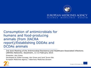 An agency of the European Union
Consumption of antimicrobials for
humans and food-producing
animals (from JIACRA
report)/Establishing DDDAs and
DCDAs animals
3rd Joint Meeting of the Antimicrobial Resistance and Healthcare-Associated Infections
(ARHAI) Networks. Stockholm, 11-13 February 2015
Presenter: Kari Grave
Developed by Zoltan Kunsagi, Kari Grave and Jordi Torren Edo
European Medicines Agency / Veterinary Medicines Division
 