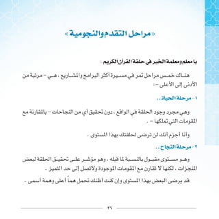 ٢٦
« ‫ﻭﺍ‬‫ﻡ‬ ‫ﺍ‬ ‫ﺍ‬ »
: ‫ﺍ‬‫ﺁﻥ‬ ‫ﺍ‬ ‫ﰲ‬‫ﲑ‬ ‫ﺍ‬ ‫ﻭ‬
-
:-
..‫ﺓ‬ ‫ﺍ‬ -
-
. -
.
..‫ﺡ‬ ‫ﺍ‬ -
.
. ‫ﹰ‬
 