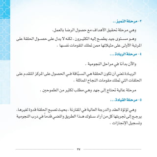 ٢٧
.. ‫ﺍ‬ -
.
.
...‫ﺩﺓ‬ ‫ﺍ‬ -
.
‫ﹼ‬
.
.
...‫ﺩﺓ‬ ‫ﺍ‬ -
‫ﹰ‬
.
 