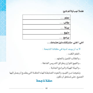 ٣٣
: ‫ﰒ‬ ‫ﺃﻭ‬ ‫ﺃ‬
.....
.....
.....
.....
..... ‫ﺍ‬
... ‫ﺍ‬ ‫ﺩ‬ ‫ﺭ‬ :‫ﱵ‬ ‫ﺃ‬/ ‫ﺃ‬
:
.
. 
.
.
 