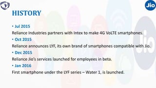 HISTORY
• Jul 2015
Reliance Industries partners with Intex to make 4G VoLTE smartphones.
• Oct 2015
Reliance announces LYF, its own brand of smartphones compatible with Jio.
• Dec 2015
Reliance Jio’s services launched for employees in beta.
• Jan 2016
First smartphone under the LYF series – Water 1, is launched.
 