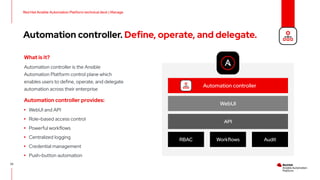 INTRODUCING Red Hat ANSIBLE Automation Platform | PDF