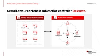 INTRODUCING Red Hat ANSIBLE Automation Platform | PDF