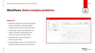 INTRODUCING Red Hat ANSIBLE Automation Platform | PDF