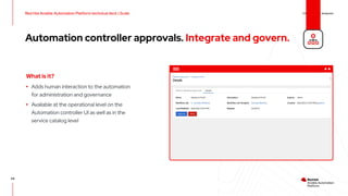 INTRODUCING Red Hat ANSIBLE Automation Platform | PDF