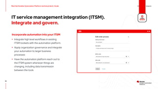 INTRODUCING Red Hat ANSIBLE Automation Platform | PDF