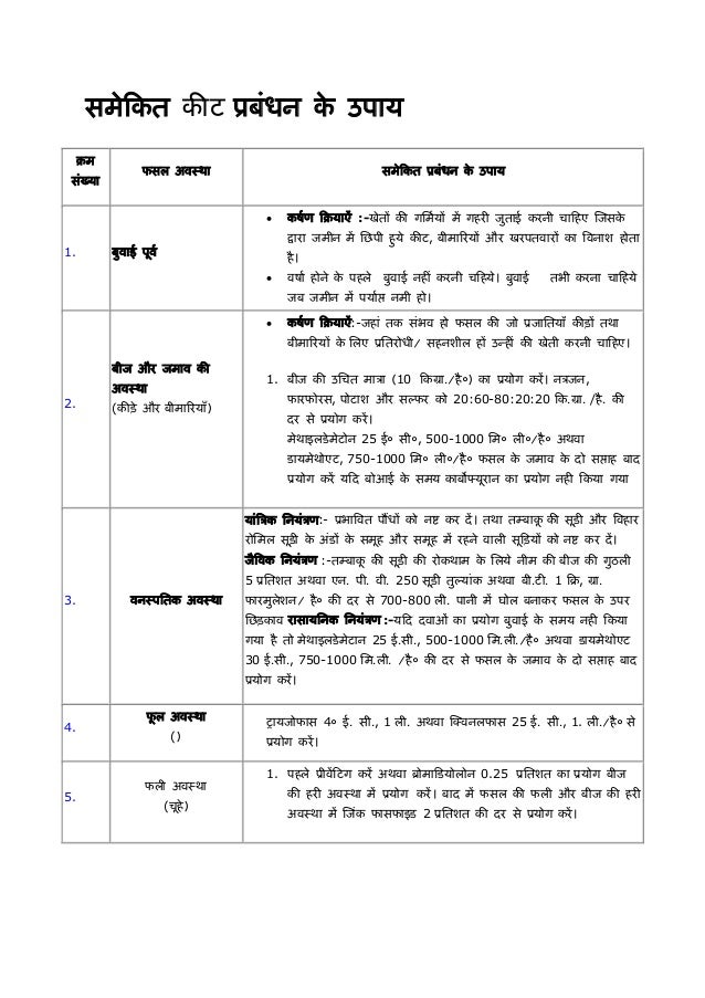 Arhar production guideline ( hindi)