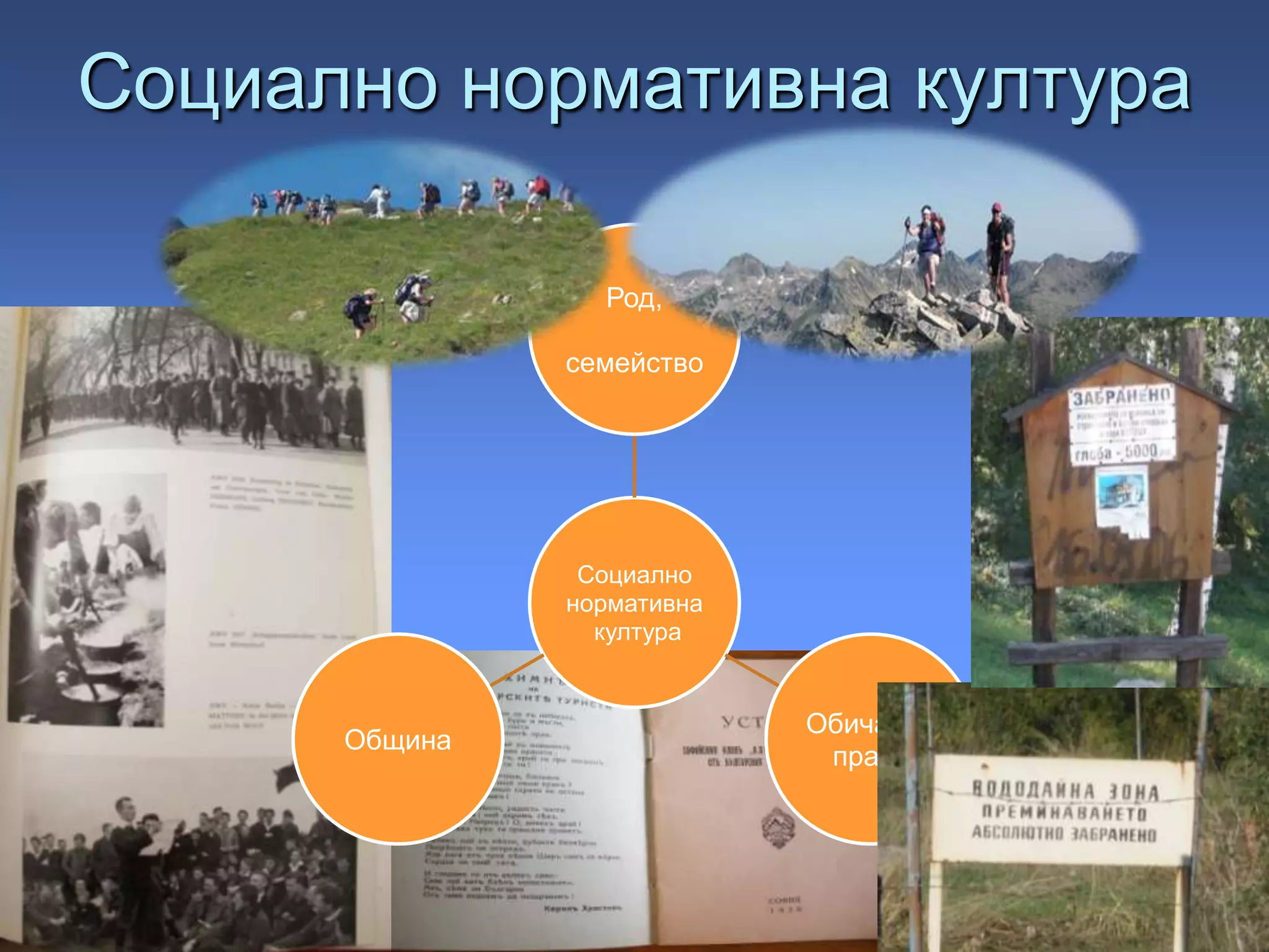 Социално нормативна култура
Социално
нормативна
култура
Род,
семейство
Обичайно
право
Община
 