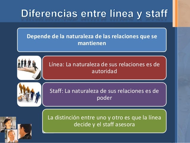 Responsabilidad de Línea y Función Staff en la ARH