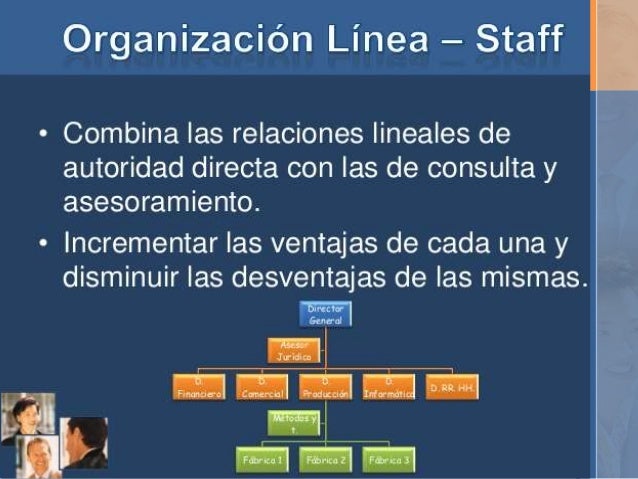 Responsabilidad de Línea y Función Staff en la ARH