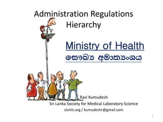 Administration Regulations
Hierarchy
Ravi Kumudesh
Sri Lanka Society for Medical Laboratory Science
slsmls.org / kumudeshr@gmail.com
Ministry of Health
fi!LH wud;HxYh
1
 