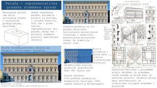 Palača Farnese,arhitekti Antonio da
Sangallo, Michelangelo Buonaroti
Palača - reprezentativna
gradska stambena zgrada
dva kata i
prizemlje
Renesansna palača
ima oblik
zatvorenog kvadra
s unutarnjim
prošupljenjem,
dvorištem
Shema renesansne
palače: prizemlje –
prostor za poslugu,
i uslužne funkcije.
Prvi kat - piano
nobile,
reprezentativni dio
palače, drugi kat –
privatni stambeni
prostori namijenjeni
obitelji
Palača Farnese:
1514 početak gradnje po
Sangallovim nacrtima; 1546.
radove nastavlja Michelangelo
Sir
Banister
Fletcher
(1866-
1953) /
Public
domain
Podjela pročelja na tri
pojasa odijeljena
horizontalno postavljenim
vijencima i simetrično
postavljenim prozorskim
osima. Os simetrije –
glavni ulaz.
Unutarnje dvorište u prizemnom
dijelu okruženo je arkadama.
Iznad arkada na prvom katu je
zatvoren prostor. Pročelje prvog
kata unutrašnjosti je
ritmizirano slijepim arkadama i
prozorima
Geometrijska analiza
pročelja: pravokutnik
dubl √4; zlatni rez
Tlocrt
prizemlja i
prvog kata
otkriva
hijerarhijsku
strukturu
Peter1936F / CC BY-SA
(https://creativecommons.org/licenses/by-sa/4.0)
 