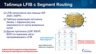 Архитектура Segment Routing | PDF