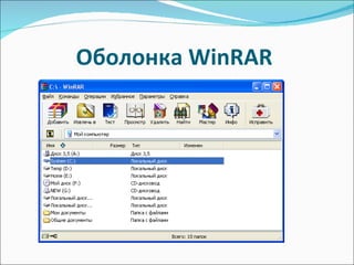 Оболонка WinRAR   