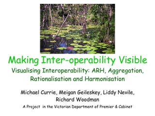 Making Inter-operability Visible Visualising Interoperability: ARH, Aggregation, Rationalisation and Harmonisation Michael Currie, Meigan Geileskey, Liddy Nevile, Richard Woodman A Project  in the Victorian Department of Premier & Cabinet 
