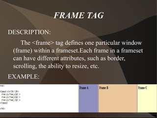 FRAME TAG DESCRIPTION: The <frame> tag defines one particular window (frame) within a frameset.Each frame in a frameset can have different attributes, such as border, scrolling, the ability to resize, etc. EXAMPLE: 