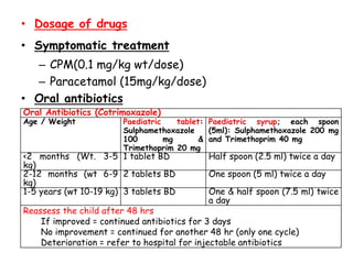 • Dosage of drugs
• Symptomatic treatment
– CPM(0.1 mg/kg wt/dose)
– Paracetamol (15mg/kg/dose)
• Oral antibiotics
Oral Antibiotics (Cotrimoxazole)
Age / Weight Paediatric tablet:
Sulphamethoxazole
100 mg &
Trimethoprim 20 mg
Paediatric syrup; each spoon
(5ml): Sulphamethoxazole 200 mg
and Trimethoprim 40 mg
<2 months (Wt. 3-5
kg)
1 tablet BD Half spoon (2.5 ml) twice a day
2-12 months (wt 6-9
kg)
2 tablets BD One spoon (5 ml) twice a day
1-5 years (wt 10-19 kg) 3 tablets BD One & half spoon (7.5 ml) twice
a day
Reassess the child after 48 hrs
If improved = continued antibiotics for 3 days
No improvement = continued for another 48 hr (only one cycle)
Deterioration = refer to hospital for injectable antibiotics
 