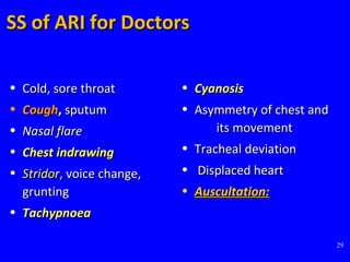 29
SS of ARI for DoctorsSS of ARI for Doctors
• Cold, sore throatCold, sore throat
• CoughCough,, sputumsputum
• Nasal flareNasal flare
• Chest indrawingChest indrawing
• StridorStridor,, voice change,voice change,
gruntinggrunting
• TachypnoeaTachypnoea
• CyanosisCyanosis
• Asymmetry of chest andAsymmetry of chest and
its movementits movement
• Tracheal deviationTracheal deviation
• Displaced heartDisplaced heart
• Auscultation:Auscultation:
 