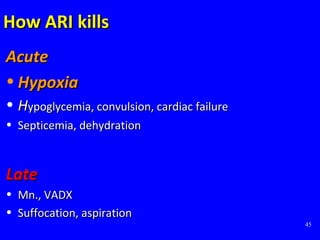 45
How ARI killsHow ARI kills
AcuteAcute
• HypoxiaHypoxia
• HHypoglycemia, convulsion, cardiac failureypoglycemia, convulsion, cardiac failure
• Septicemia, dehydrationSepticemia, dehydration
LateLate
• Mn., VADXMn., VADX
• Suffocation, aspirationSuffocation, aspiration
 