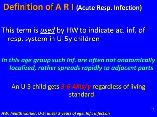 15
Definition of A R IDefinition of A R I (Acute Resp. Infection)(Acute Resp. Infection)
This term isThis term is usedused by HW to indicate ac. inf. ofby HW to indicate ac. inf. of
resp. system in U-5y childrenresp. system in U-5y children
In this age group such inf. are often not anatomicallyIn this age group such inf. are often not anatomically
localized, rather spreads rapidly to adjacent partslocalized, rather spreads rapidly to adjacent parts
An U-5 child getsAn U-5 child gets 3-6 ARIs/y3-6 ARIs/y regardless of livingregardless of living
standardstandard
HW: health worker. U-5: under 5 years of age. Inf.: infectionHW: health worker. U-5: under 5 years of age. Inf.: infection
 