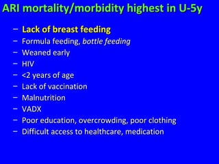ARI mortality/morbidity highest in U-5yARI mortality/morbidity highest in U-5y
– Lack of breast feedingLack of breast feeding
– Formula feeding,Formula feeding, bottle feedingbottle feeding
– Weaned earlyWeaned early
– HIVHIV
– <2 years of age<2 years of age
– Lack of vaccinationLack of vaccination
– MalnutritionMalnutrition
– VADXVADX
– Poor education, overcrowding, poor clothingPoor education, overcrowding, poor clothing
– Difficult access to healthcare, medicationDifficult access to healthcare, medication
 