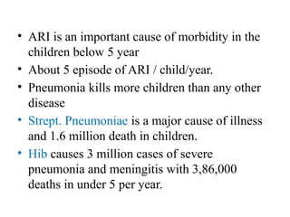 Acute Respiratory Infection and SARS with IMNCI management | PPTX