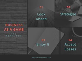 Ari Monkarsh: Business as a Game