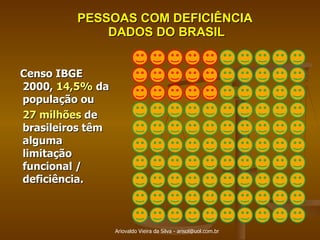 PESSOAS COM DEFICIÊNCIA  DADOS DO BRASIL Censo IBGE 2000,  14,5%   da população ou  27 milhões  de brasileiros têm alguma limitação funcional / deficiência.  Ariovaldo Vieira da Silva - arisol@uol.com.br 