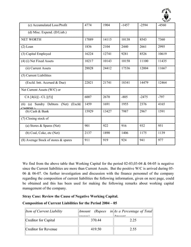 COMPARATIVE FINANCIAL STATEMENT ANALYSIS PROJECT REPORT PDF visual data 3