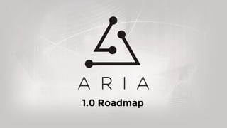1.0 Roadmap
 