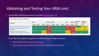 • Using ARIA authoring practices in tandem A11ySupport.io
• Don’t like the support you get for an ARIA attribute? Open an issue!
• https://github.com/nvaccess/nvda/issues
• https://github.com/FreedomScientific/VFO-standards-support/issues
Validating and Testing Your ARIA cont.
 