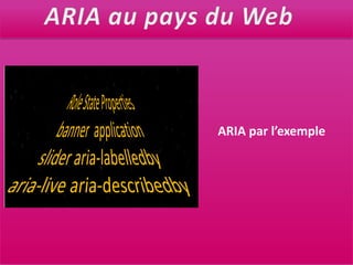 ARIA au pays du WebRole State Propertiesbanner  applicationslider aria-labelledbyaria-live aria-describedbyARIA par l’exemple