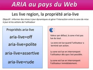 ARIA au pays du WebLes live region, la propriété aria-liveObjectif : informer des mises à jour dynamiques et gérer l’interaction entre la zone de mise à jour et les actions de l’utilisateurPropriétés aria-livearia-live=offValeur par défaut, la zone n’est pas lue du tout.La zone est lue quand l’utilisateur a terminé son action.aria-live=politearia-live=assertiveLa zone est lue en interrompant l’utilisateur dés que c’est possible.aria-live=rudeLa zone est lue en interrompant l’utilisateur immédiatement.
