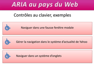 ARIA au pays du WebContrôles au clavier, exemplesNaviguer dans une fausse fenêtre modaleGérer la navigation dans le système d’actualité de YahooNaviguer dans un système d’onglets
