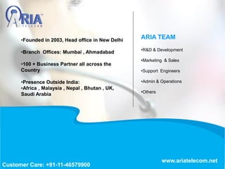 •R&D & Development
•Marketing & Sales
•Support Engineers
•Admin & Operations
•Others
ARIA TEAM
www.ariatelecom.net
•Founded in 2003, Head office in New Delhi
•Branch Offices: Mumbai , Ahmadabad
•100 + Business Partner all across the
Country
•Presence Outside India:
•Africa , Malaysia , Nepal , Bhutan , UK,
Saudi Arabia
Customer Care: +91-11-46579900
 