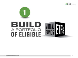 Aria Retirement Solutions

10

 