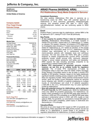 January 18, 2011

Healthcare                                              ARIAD Pharma (NASDAQ: ARIA)
Biotechnology
                                                        Ph3 Ridaforolimus Study Meets Endpoint in Sarcoma
United States of America
                                                        Investment Summary
                                                        We view positive ridaforolimus Ph3 data in sarcoma as a
                                                        transforming event for ARIA. Now with potential approval of
                                                        ridaforolimus in 2012 (sarcoma), generating milestones/royalty
Company Update                                          revenue, and ponatinib pivotal Ph2 data in ~2H12 (CML;
Price Target Change                                     well-defined/proven market), we see continuing upside to ARIA
Estimate Change                                         shares.

Rating:                                          BUY    Event
Price:                                          $5.25   Positive Phase 3 sarcoma data for ridaforolimus; partner MRK to file
Price Target:                                  $11.00   for approval in 2011; raising PT to $11 from $8 previously
 Previous:                                      $8.00
                                                        Key Points
Bloomberg:                            NASDAQ: ARIA
                                                        • A nice surprise for positive Phase 3 data for ridaforolimus in
Market Data                                               sarcoma. Ridaforolimus demonstrates a 3.1-week increase in
52-Week Range:                           $5.58-$2.06
                                                          median PFS (p=0.0001, hazard ratio 0.72; ridaforolimus 17.7 weeks
Total Entprs. Value (MM):                     $533.8      vs. placebo 14.6 weeks). However, full analysis of PFS determined
Market Cap. (MM):                             $581.7      by investigative sites showed a 7.7-week improvement in PFS (22.4
Insider Ownership:                            19.7%       weeks for ridaforolimus vs. 14.7 weeks for placebo). In this pivotal
Institutional Ownership:                      35.7%       randomized Ph3 SUCCEED study (n=711), ridaforolimus (mTOR
Shares Out. (MM):                              110.8      inhibitor) was administered as a maintenance therapy in
Float (MM):                                    104.5      chemo-sensitive patients with metastatic bone and soft-tissue
Avg. Daily Vol.:                           1,042,280
                                                          sarcomas. The trial was under the FDA's SPA with a primary
Financial Summary                                         endpoint of median progression-free survival (PFS); secondary
Book Value (MM):                                $35.5     endpoints include overall survival (OS), anti-tumor response,
Book Value/Share:                               $0.32     change in cancer related symptoms, and safety and tolerability.
Net Debt (MM):                                ($47.9)     ARIA expects full data including secondary endpoints to be
Long-Term Debt (MM):                            $11.4     presented at a medical meeting later this year.
Cash/Share:                                     $0.54   • Median PFS improvement in advanced sarcoma modest;
Cash (MM):                                      $59.3     however, we see this as an unlikely hurdle for regulatory
                                                          approval. The 3.1-week PFS improvement (7.7-week by
USD              2009A      2010E    2011E     2012E
                                                          investigative sites) is less than what the ODAC (FDA's Oncologic
Rev. (MM)           8.3      178.5      0.5      58.1
                                                          Drugs Advisory Committee) wants to see (at least 3 months PFS
 Prev.               --         --       --       1.0
                                                          benefits or OS benefits). However, based on the highly statistically
EV/Rev.           64.3x       3.0x     NM        9.2x
                                                          significant benefits (meeting primary endpoint under SPA), we view
EPS                                                       likely low regulatory hurdles. While potential reimbursement issues
Mar               (0.26) (0.21)A     (0.16)        —      remain, given the limited current therapeutic options for sarcoma
Jun               (0.24) 1.44A       (0.17)        —      (tumor resection with ~60-65% of patients progressing to multiple
Sep               (0.21) (0.18)A     (0.17)        —      rounds of chemotherapy) and small # of patients population
Dec               (0.17) (0.17)      (0.17)        —      (~20K-30K in the U.S.), reimbursement may not pose significant
FY Dec            (0.86)    0.84     (0.66)    (0.24)     hurdle for ridaforolimus.
 Prev. FY             --      --         --    (0.55)   • Now with potential revenue for ridaforolimus, we're raising our
FY P/E               NM     6.2x        NM        NM      PT to $11 from $8. Our NPV analysis puts ~$3/sh for ridaforolimus
Consensus             —     0.84     (0.37)    (0.27)     (new) and ~$8/sh for ponatinib (previously). For ridaforolimus, we
Diluted                                                   assign a 90% probability to our $517M WW peak sales estimate in
                                                          sarcoma in 2020 and 70% probability to our $647M WW peak sales
Eun K. Yang, Ph.D.                                        estimate in endometrial cancer in 2022, with 20% royalty on total
(212) 284-2264, eyang@jefferies.com                       sales to ARIA. For ponatinib, our assumptions include WW sales of
Kimberly Smith                                            $543M in 2018 (90% probability), patent expiry in 2029-2030 and
(212) 284-2192, kimberly.smith@jefferies.com              discounting at ~11% annually.
Rohit Vanjani
                                                        Valuation/Risks
(212) 284-2378, rvanjani@jefferies.com
                                                        We arrive at our price target of $11 based on NPV of ponatinib and
                                                        ridaforolimus. Risks associated with ARIA shares include, but are not
                                                        limited to: (1) delay/failure in pivotal Phase 2 for ponatinib; (2)
                                                        regulatory delay/failure for ridaforolimus; (3) distant profitability.


Please see important disclosure information on pages 4 - 7 of this report.
 