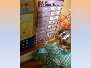 Ariadna encargada do dia