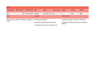 PSD
COMPRESSIÓ
 RESOLUCIÓ
 DIMENSIONS
 PES
 MIDA
 CANALS ALFA
 CAPES
 COLOR
 MODE

NO 240 4272px X 2848px 34,8 Mb 45,21x30,14 cm NO si 8 bits RGB
PROS CONTRAS
 ESPECIFICITATS

Se puede editar y abrir en Photoshop y trabajar las
capas
El archivos pesa bastante.

se necesita el programa para poder abrirlo

no s puede enviar por email ni colgar en web
se guarda por capas no utilizamos canales alfa 
 
guardamos los retoques de edición y los podemos
rectiﬁcar
 