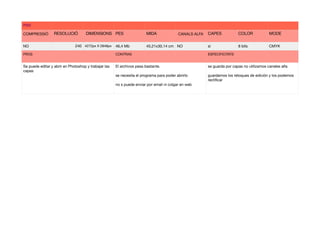 PSD
COMPRESSIÓ
 RESOLUCIÓ
 DIMENSIONS
 PES
 MIDA
 CANALS ALFA
 CAPES
 COLOR
 MODE

NO 240 4272px X 2848px 46,4 Mb 45,21x30,14 cm NO si 8 bits CMYK
PROS CONTRAS
 ESPECIFICITATS

Se puede editar y abrir en Photoshop y trabajar las
capas
El archivos pesa bastante.

se necesita el programa para poder abrirlo

no s puede enviar por email ni colgar en web
se guarda por capas no utilizamos canales alfa 
 
guardamos los retoques de edición y los podemos
rectiﬁcar
 