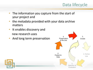 • The information you capture from the start of
your project and
• the metadata provided with your data archive
matters
• It enables discovery and
new research uses
• And long term preservation
Data lifecycle
1.
Create
2. Active
Use
 