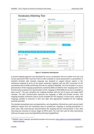 ARIADNE	–	D15.3:	Report	on	Semantic	Annotation	and	Linking	 Prepared	by	USW	
ARIADNE	 10	 January	2017	
	
	
Figure	1:	Vocabulary	matching	tool	
A	second	mapping	approach	was	developed	for	source	vocabularies	that	are	smaller	term	lists	and	
not	yet	expressed	in	RDF.	Such	term	lists	are	often	available	or	easily	represented	in	a	spreadsheet.	A	
standard	 template	 with	 example	 mappings	 was	 designed	 to	 support	 domain	 experts	 in	 the	
intellectual	 mapping	 of	 terms	 to	 the	 target	 vocabulary,	 together	 with	 the	 XSLT	 conversion	 of	 the	
spreadsheet	data	to	JSON	and	NTriples	formats	for	upload	to	ARIADNE.	The	final	template	is	in	part	a	
generalisation	of	the	mapping	spreadsheets	created	by	DANS	and	SND	for	their	mapping	work.	A	CSV	
transformation	produces	the	representation	of	the	mappings	in	RDF/JSON	format	and	is	available	as	
open	source15
.	The	user	completes	the	mapping	template	with	the	set	of	source	and	target	(AAT)	
concepts.	 The	 XSLT	 transformation	 expresses	 the	 mappings	 in	 JSON	 and	 NTriples	 formats.	 The	
mapping	template	contained	a	tab	to	record	metadata	for	the	mapping.	In	future	work,	making	the	
mappings	 available	 as	 outcomes	 in	 their	 own	 right,	 with	 appropriate	 metadata	 for	 the	 mappings	
would	be	desirable.		
The	standard	spreadsheet	was	accompanied	by	a	set	of	guidelines	informed	by	a	pilot	exercise	(with	
additional	support	from	the	vocabulary	team	on	problematic	mappings	or	existing	precedents).	In	
some	cases,	data	cleansing	was	required	before	the	mapping	exercise	could	proceed.	In	fact,	data	
cleansing	was	necessary	at	various	stages	of	WP15	work.	The	main	tool	used	for	data	cleansing	by	
USW	was	the	open	source	tool	OpenRefine	(formely	GoogleRefine).	
																																																													
15
	ARIADNE	subject	mappings:	Spreadsheet	template	and	conversion,	https://github.com/cbinding/ARIADNE-
subject-mappings		
 