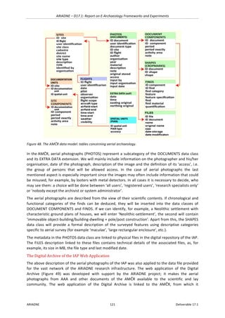 ARIADNE	–	D17.1:	Report	on	E-Archaeology	Frameworks	and	Experiments	
ARIADNE	 121	 Deliverable	17.1	
	
Figure	48.	The	AMČR	data	model:	tables	concerning	aerial	archaeology.	
In	the	AMČR,	aerial	photographs	(PHOTOS)	represent	a	subcategory	of	the	DOCUMENTS	data	class	
and	its	EXTRA	DATA	extension.	We	will	mainly	include	information	on	the	photographer	and	his/her	
organisation,	date	of	the	photograph,	description	of	the	image	and	the	definition	of	its	‘access’,	i.e.	
the	 group	 of	 persons	 that	 will	 be	 allowed	 access.	 In	 the	 case	 of	 aerial	 photographs	 the	 last	
mentioned	aspect	is	especially	important	since	the	images	may	often	include	information	that	could	
be	misused,	for	example,	by	looters	with	metal	detectors.	In	all	cases	it	is	necessary	to	decide,	who	
may	see	them:	a	choice	will	be	done	between	‘all	users’,	‘registered	users’,	‘research	specialists	only’	
or	‘nobody	except	the	archivist	or	system	administrator’.		
The	aerial	photographs	are	described	from	the	view	of	their	scientific	contents.	If	chronological	and	
functional	 categories	 of	 the	 finds	 can	 be	 deduced,	 they	 will	 be	 inserted	 into	 the	 data	 classes	 of	
DOCUMENT	COMPONENTS	and	FINDS.	If	we	can	identify,	for	example,	a	Neolithic	settlement	with	
characteristic	ground	plans	of	houses,	we	will	enter	‘Neolithic-settlement’,	the	second	will	contain	
‘immovable	object-building/building-dwelling	+	pole/post	construction’.	Apart	from	this,	the	SHAPES	
data	 class	 will	 provide	 a	 formal	 description	 of	 the	 surveyed	 features	 using	 descriptive	 categories	
specific	to	aerial	survey	(for	example	‘maculae’,	‘large	rectangular	enclosure’,	etc.).		
The	metadata	in	the	PHOTOS	data	class	are	linked	to	physical	files	in	the	digital	repository	of	the	IAP.	
The	FILES	description	linked	to	these	files	contains	technical	details	of	the	associated	files,	as,	for	
example,	its	size	in	MB,	the	file	type	and	last	modified	date.		
The	Digital	Archive	of	the	IAP	Web	Application	
The	above	description	of	the	aerial	photographs	of	the	IAP	was	also	applied	to	the	data	file	provided	
for	 the	 vast	 network	 of	 the	 ARIADNE	 research	 infrastructure.	 The	 web	 application	 of	 the	 Digital	
Archive	 (Figure	 49)	 was	 developed	 with	 support	 by	 the	 ARIADNE	 project;	 it	 makes	 the	 aerial	
photographs	 from	 AAA	 and	 other	 documents	 of	 the	 AMČR	 available	 to	 the	 scientific	 and	 lay	
community.	 The	 web	 application	 of	 the	 Digital	 Archive	 is	 linked	 to	 the	 AMČR,	 from	 which	 it	
 