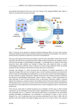 ARIADNE	–	D17.1:	Report	on	E-Archaeology	Frameworks	and	Experiments	
ARIADNE	 44	 Deliverable	17.1	
accumulated	 enhancements	 that	 occur	 over	 time,	 thanks	 to	 the	 ongoing	 feedback	 loop.	 Figure	 3	
shows	an	overview	of	the	processes	involved.	
	
Figure	 3.	 Overview	 of	 the	 dynamics	 of	 Situational	 Method	 Engineering	 (SME).	 The	 three	 major	 processes	
involved	are	depicted	as	dark	blue	boxes.	Method	components	are	depicted	as	small	hexagons.	The	continuous	
improvement	loop	is	depicted	as	a	light	blue	circular	arrow	in	the	background.	
There	are	a	few	aspects	that	need	to	be	clarified.	First	of	all,	and	as	described	in	(Gonzalez-Perez	and	
Hug	2013;	Gonzalez-Perez	and	Henderson-Sellers	2008),	method	components	are	reusable,	atomic,	
self-contained	packages	of	methodological	knowledge,	i.e.	knowledge	that	is	related	to	how	things	
should	 be	 done,	 what	 artefacts	 are	 involved	 in	 doing	 them,	 who	 should	 do	 them,	 or	 similar	
methodological	aspects.	Different	colours	in	Figure	3	are	meant	to	depict	different	“kinds”	of	method	
components	(but	see	below	in	this	section	for	further	discussion	on	this	point).	
Secondly,	 and	 although	 it	 is	 often	 assumed	 that	 the	 collection	 of	 method	 components	 in	 the	
repository	changes	little	over	time,	the	specific	ways	in	which	method	components	are	combined	in	
order	to	make	up	methodologies	are	highly	diverse,	as	are	the	ways	in	which	said	methodologies	can	
be	later	enacted	on	specific	endeavours.	Method	construction	and	method	enactment,	therefore,	
rely	heavily	on	methodological	requirements,	shown	in	green	in	Figure	3.	These	requirements	are	
often	 described	 in	 terms	 of	 what	 outcomes	 (such	 as	 documents,	 theoretical	 models	 or	 physical	
objects)	the	endeavour	is	aiming	to	achieve,	the	conditions	of	the	environment	where	the	endeavour	
will	take	place	(such	as	any	time	or	resource	constraints	that	there	may	exist),	and	the	sociotechnical	
characteristics	of	the	organisational	environment	(such	as	team	management	style	or	even	personal	
preferences).	
Third	 and	last,	what	types	of	method	component	are	considered,	and	the	ways	in	which	method	
components	can	be	assembled	and	enacted	are	often	regulated	by	a	formalism	called	a	metamodel.	
This	 metamodel	 acts	 as	 a	 “grammar”	 that	 dictates	 what	 kinds	 of	 combinations	 are	 permissible,	
avoiding	 meaningless	 arrangements.	 The	 metamodel	 is	 not	 depicted	 in	 Figure	 3,	 but	 it	 can	 be	
thought	 of	 as	 a	 set	 of	 operating	 rules	 that	 permeate	 everything	 that	 one	 does	 in	 SME,	 like	 the	
grammar	rules	that	underpin	the	English	language	when	we	use	it	to	talk	or	write.	Thus,	having	a	
Requirements
Method	
Construction
Method	
Enactment
Repository
Maintenance
repository
new	components
performance
data
methodology
endeavour
method
components
 