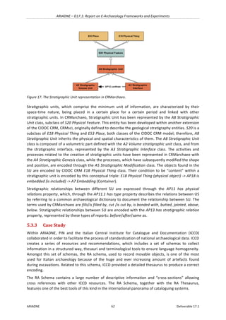 ARIADNE	–	D17.1:	Report	on	E-Archaeology	Frameworks	and	Experiments	
ARIADNE	 62	 Deliverable	17.1	
	
Figure	17.	The	Stratigraphic	Unit	representation	in	CRMarchaeo.	
Stratigraphic	 units,	 which	 comprise	 the	 minimum	 unit	 of	 information,	 are	 characterized	 by	 their	
space-time	 nature,	 being	 placed	 in	 a	 certain	 place	 for	 a	 certain	 period	 and	 linked	 with	 other	
stratigraphic	units.	In	CRMarchaeo,	Stratigraphic	Unit	has	been	represented	by	the	A8	Stratigraphic	
Unit	class,	subclass	of	S20	Physical	Feature.	This	entity	has	been	developed	within	another	extension	
of	the	CIDOC	CRM,	CRMsci,	originally	defined	to	describe	the	geological	stratigraphy	entities.	S20	is	a	
subclass	of	E18	Physical	Thing	and	E53	Place,	both	classes	of	the	CIDOC	CRM	model;	therefore,	A8	
Stratigraphic	Unit	inherits	the	physical	and	spatial	characteristics	of	them.	The	A8	Stratigraphic	Unit	
class	is	composed	of	a	volumetric	part	defined	with	the	A2	Volume	stratigraphic	unit	class,	and	from	
the	 stratigraphic	 interface,	 represented	 by	 the	 A3	 Stratigraphic	 Interface	 class.	 The	 activities	 and	
processes	related	to	the	creation	of	stratigraphic	units	have	been	represented	in	CRMarchaeo	with	
the	A4	Stratigraphic	Genesis	class,	while	the	processes,	which	have	subsequently	modified	the	shape	
and	position,	are	encoded	through	the	A5	Stratigraphic	Modification	class.	The	objects	found	in	the	
SU	are	encoded	by	CIDOC	CRM	E18	Physical	Thing	class.	Their	condition	to	be	"content"	within	a	
stratigraphic	unit	is	encoded	by	this	conceptual	triple:	E18	Physical	Thing	(physical	object)	->	AP18	is	
embedded	(is	included)	->	A7	Embedding	(Container).	
Stratigraphic	 relationships	 between	 different	 SU	 are	 expressed	 through	 the	 AP11	 has	 physical	
relations	property,	which,	through	the	AP11.1	has	type	property	describes	the	relations	between	US	
by	referring	to	a	common	archaeological	dictionary	to	document	the	relationship	between	SU.	The	
terms	used	by	CRMarchaeo	are	fills/is	filled	by,	cut	/is	cut	by,	is	bonded	with,	butted,	jointed,	above,	
below.	Stratigraphic	relationships	between	SU	are	encoded	with	the	AP13	has	stratigraphic	relation	
property,	represented	by	these	types	of	reports:	before/after/same	as.		
5.3.3 Case	Study	
Within	 ARIADNE,	 PIN	 and	 the	 Italian	 Central	 Institute	 for	 Catalogue	 and	 Documentation	 (ICCD)	
collaborated	in	order	to	facilitate	the	process	of	standardization	of	national	archaeological	data.	ICCD	
creates	 a	 series	 of	 resources	 and	 recommendations,	 which	 includes	 a	 set	 of	 schemas	 to	 collect	
information	in	a	structured	way,	thesauri	and	terminological	tools	to	ensure	language	homogeneity.	
Amongst	this	set	of	schemas,	the	RA	schema,	used	to	record	movable	objects,	is	one	of	the	most	
used	 for	 Italian	 archaeology	 because	 of	 the	 huge	 and	 ever	 increasing	 amount	 of	 artefacts	 found	
during	excavations.	Related	to	this	schema,	ICCD	provided	a	detailed	thesaurus	to	produce	a	correct	
encoding.		
The	 RA	 Schema	 contains	 a	 large	 number	 of	 descriptive	 information	 and	 “cross-sections”	 allowing	
cross	 references	 with	 other	 ICCD	 resources.	 The	 RA	 Schema,	 together	 with	 the	 RA	 Thesaurus,	
features	one	of	the	best	tools	of	this	kind	in	the	international	panorama	of	cataloguing	systems.	
 