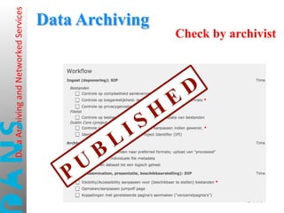Overview of a published dataset in EASY 
DANS is een instituut van KNAW en NWO 
 